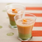 青汁の苦みが気にならない飲み方とは？